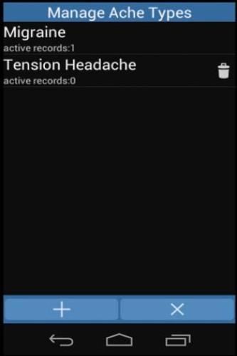 Headache Diary