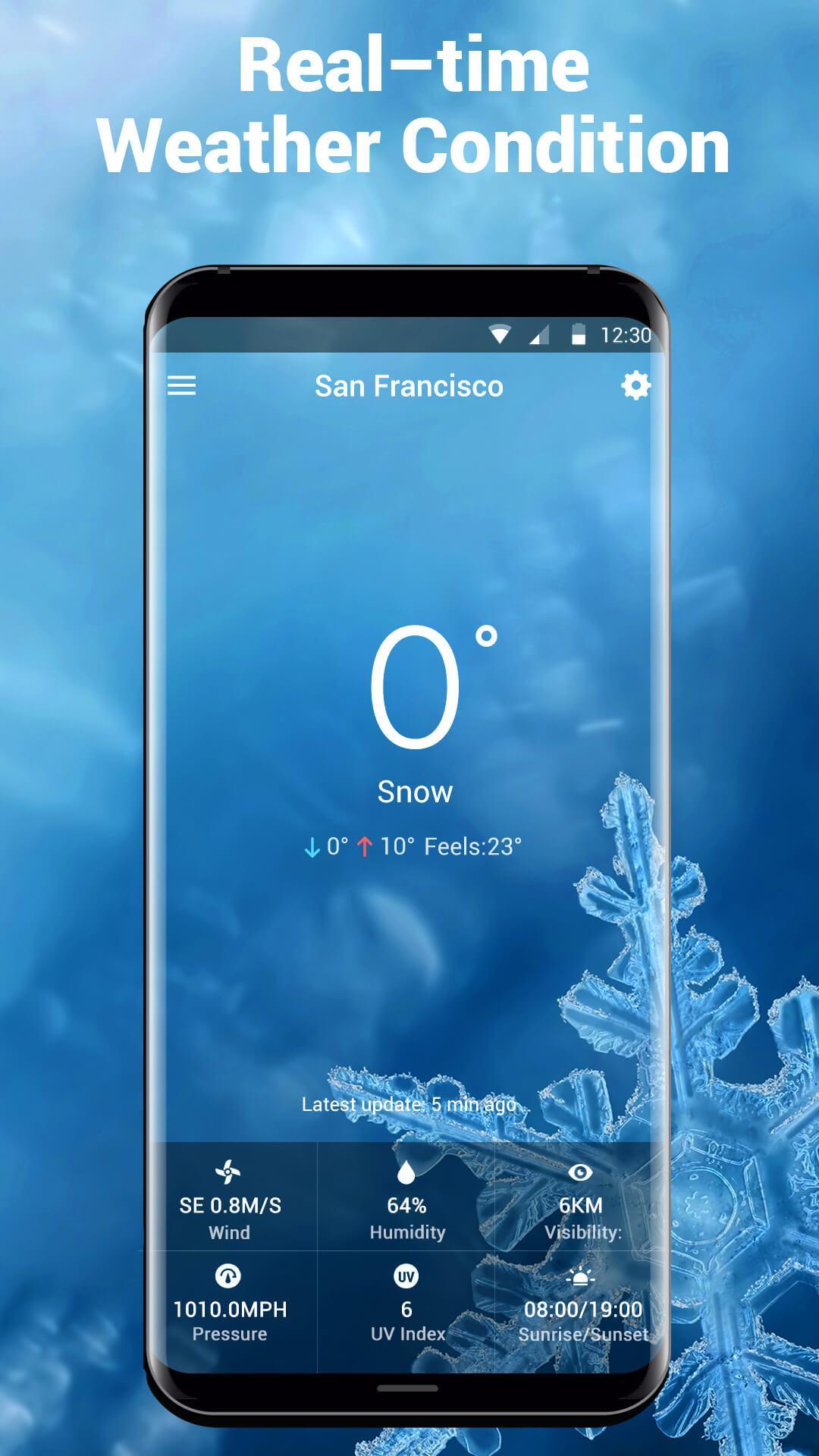 Sunrise&Sunset weather app .