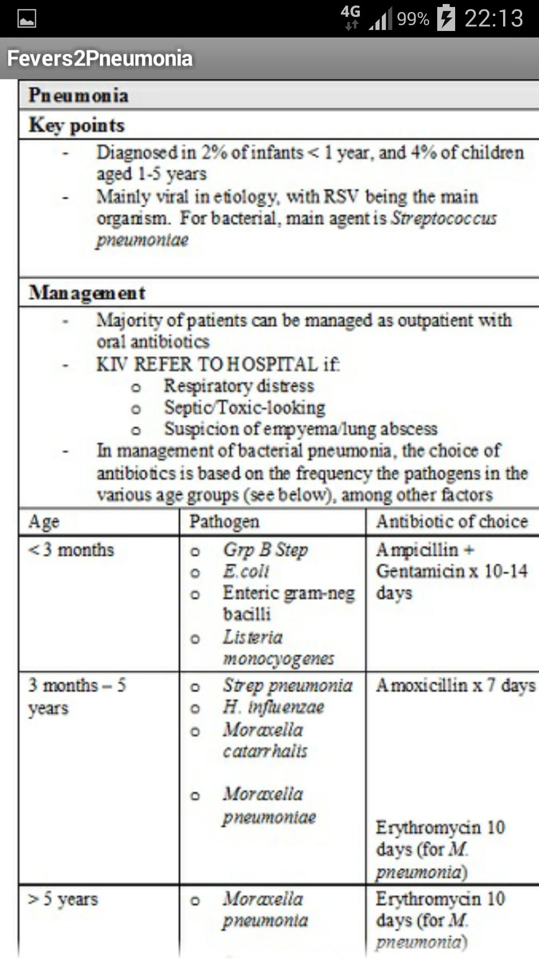 Pediatrics App
