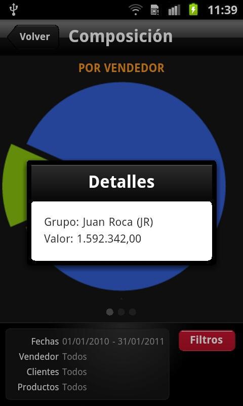 iDynamics Dashboard