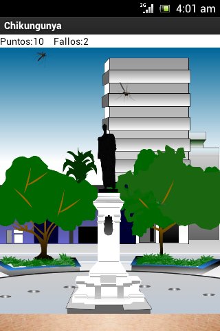 Chikungunya
